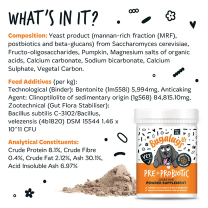 Bugalugs Pre & Probiotic Digestive Powder Supplement 200g for Dogs