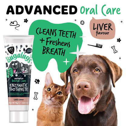 Bugalugs Dental Care Kit (Enzymatic Toothpaste with Finger Toothbrush) for Dogs & Cats
