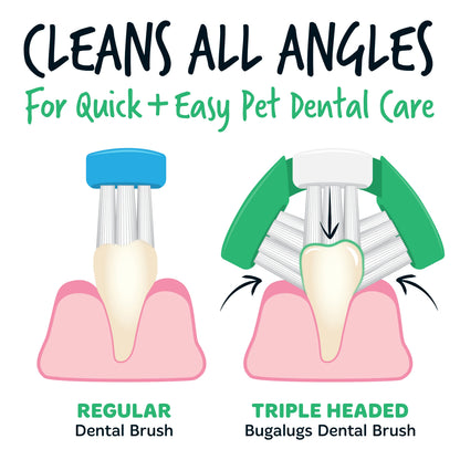 Bugalugs Triple Headed Pet Toothbrush For Dogs & Cats