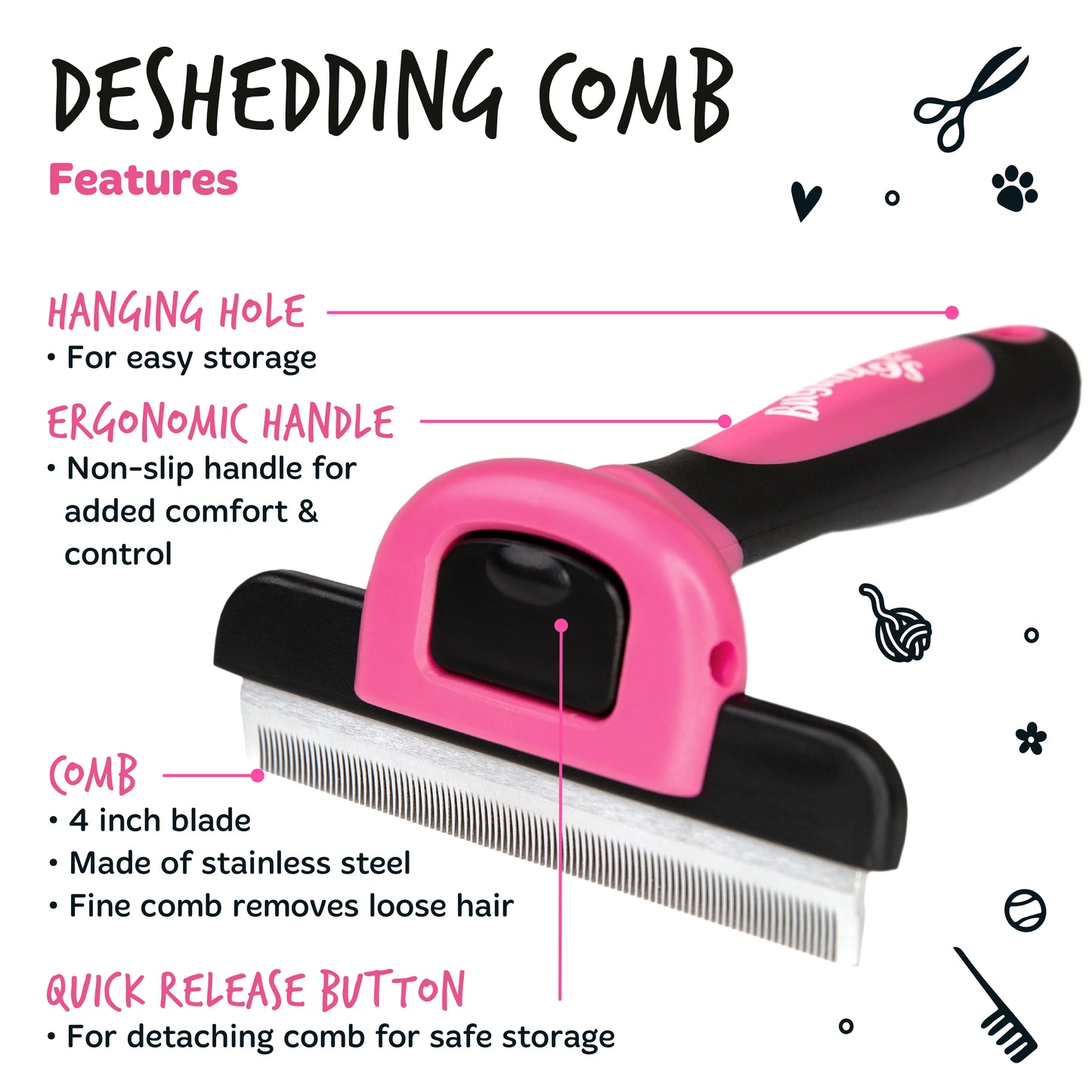 Bugalugs Pet Deshedding Comb for Dogs & Cats